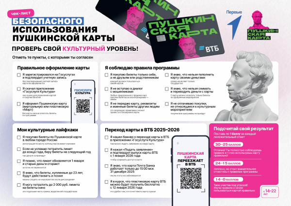 Чек - лист безопасного использования &quot;Пушкинской карты&quot;